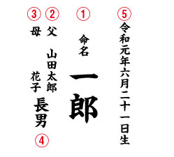 略式の命名書に赤ちゃんの名前、両親の名前、続柄、生年月日などを書く記入例