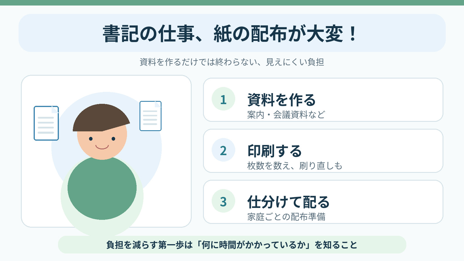 育成会の書記が資料作成から印刷、仕分け、配布まで担当する負担を示したイラスト