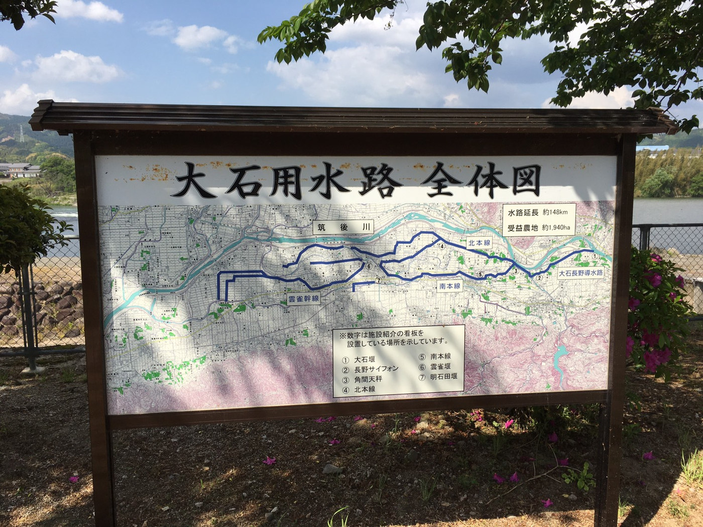 大石用水路全体図の案内板
