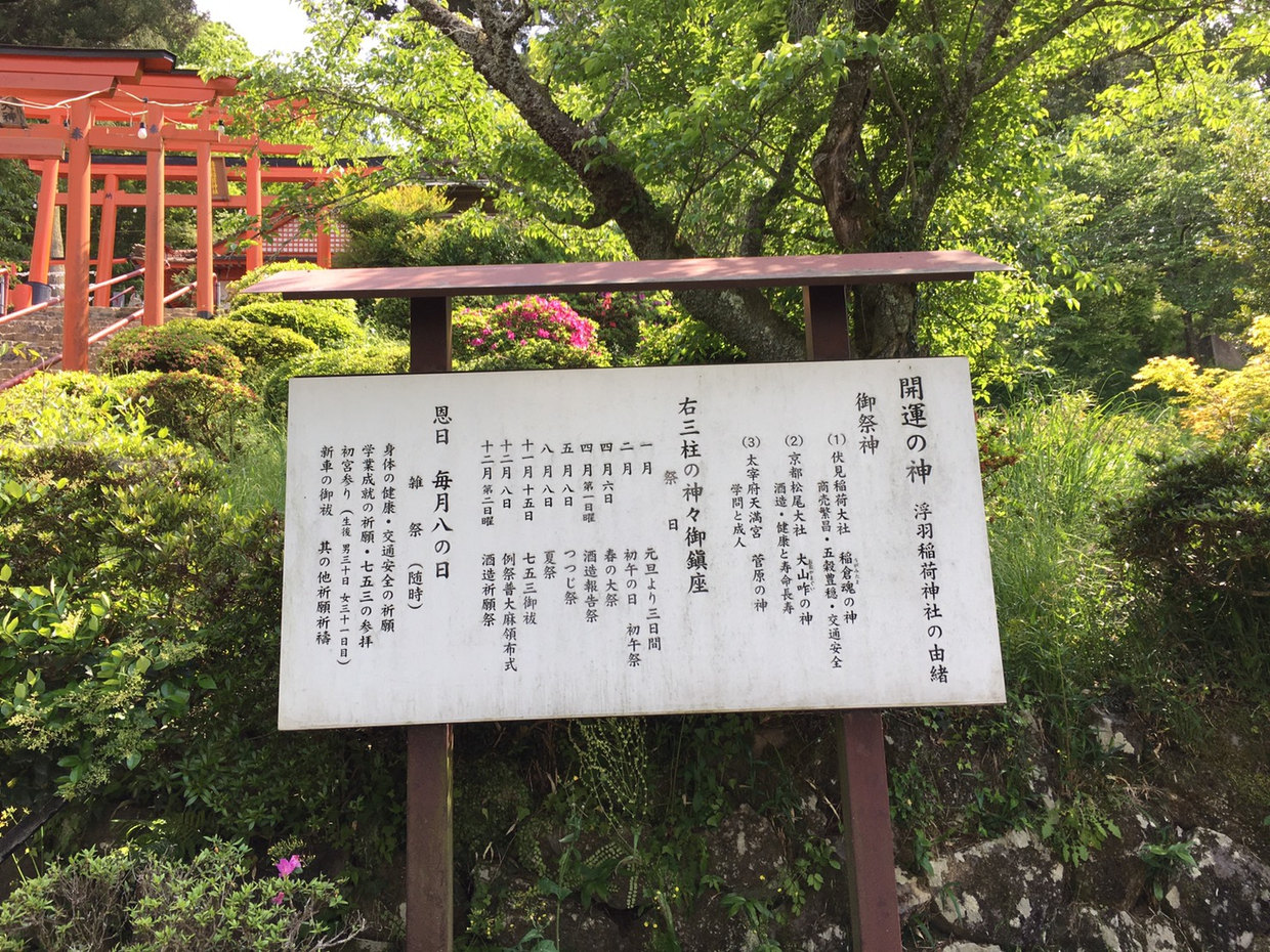 浮羽稲荷神社の境内に設置された神社の由来を紹介する案内板